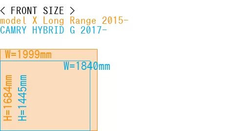 #model X Long Range 2015- + CAMRY HYBRID G 2017-